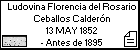 Ludovina Florencia del Rosario Ceballos Calderón