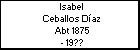 Isabel Ceballos Díaz
