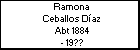 Ramona Ceballos Díaz