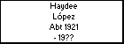 Haydee López