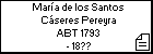 María de los Santos Cáseres Pereyra