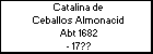 Catalina de Ceballos Almonacid