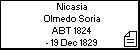 Nicasia Olmedo Soria