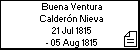 Buena Ventura Calderón Nieva