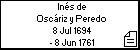Inés de Oscáriz y Peredo