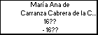 María Ana de Carranza Cabrera de la Cerda