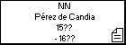 NN Pérez de Candia