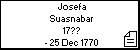 Josefa Suasnabar