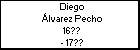 Diego Álvarez Pecho