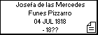 Josefa de las Mercedes Funes Pizzarro