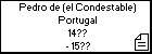 Pedro de (el Condestable) Portugal