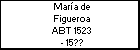 María de Figueroa