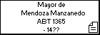Mayor de Mendoza Manzanedo