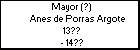 Mayor (?) Anes de Porras Argote