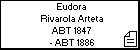 Eudora Rivarola Arteta