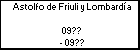 Astolfo de Friuli y Lombardía 