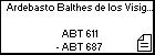 Ardebasto Balthes de los Visigodos 