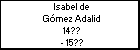 Isabel de Gómez Adalid