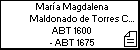 María Magdalena Maldonado de Torres Cabrera y Villarroel