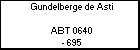 Gundelberge de Asti 