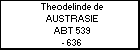 Theodelinde de AUSTRASIE