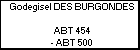Godegisel DES BURGONDES 