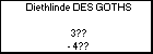Diethlinde DES GOTHS 