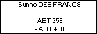 Sunno DES FRANCS