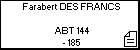 Farabert DES FRANCS