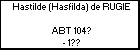 Hastilde (Hasfilda) de RUGIE