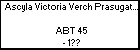 Ascyla Victoria Verch Prasugatus DES ICÈNES