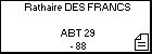 Rathaire DES FRANCS