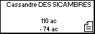 Cassandre DES SICAMBRES