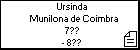 Ursinda Munilona de Coimbra