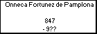 Onneca Fortunez de Pamplona