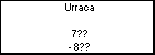 Urraca 