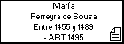 María Ferreyra de Sousa