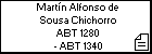 Martín Alfonso de Sousa Chichorro