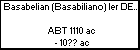 Basabelian (Basabiliano) Ier DE TROIE 