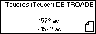 Teucros (Teucer) DE TROADE 