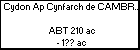 Cydon Ap Cynfarch de CAMBRIE 