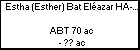Estha (Esther) Bat Eléazar HA-DAVID de JERUSALEM,