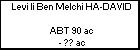 Levi Ii Ben Melchi HA-DAVID