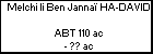 Melchi Ii Ben Jannaï HA-DAVID 