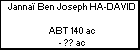 Jannaï Ben Joseph HA-DAVID 