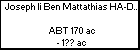 Joseph Ii Ben Mattathias HA-DAVID 