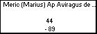 Meric (Marius) Ap Aviragus de BRETAGNE 