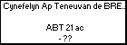 Cynefelyn Ap Teneuvan de BRETAGNE 