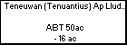 Teneuwan (Tenuantius) Ap Lludd de BRETAGNE 