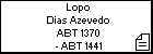 Lopo Dias Azevedo